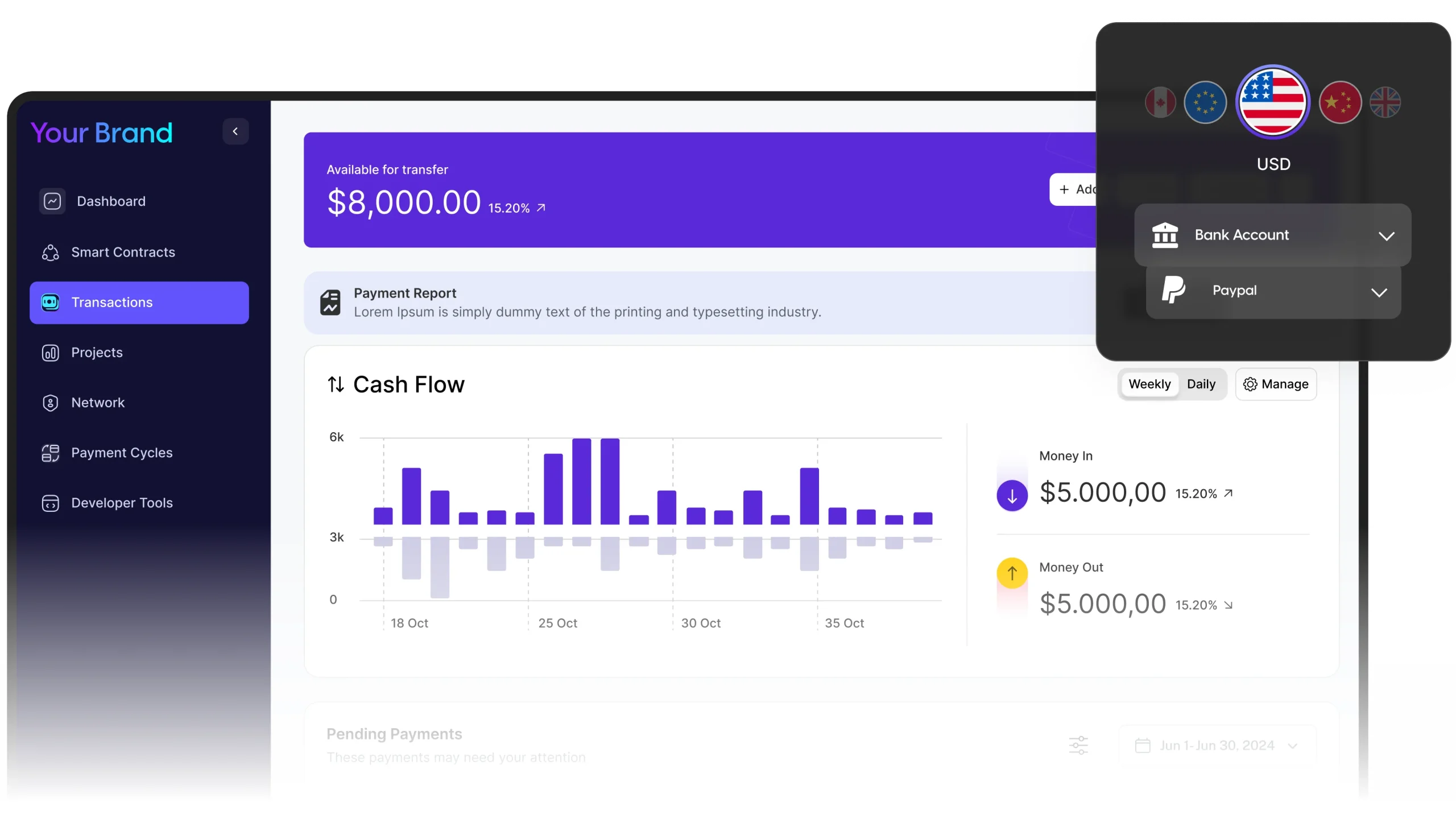 Payouts designed for creators | Mozaic